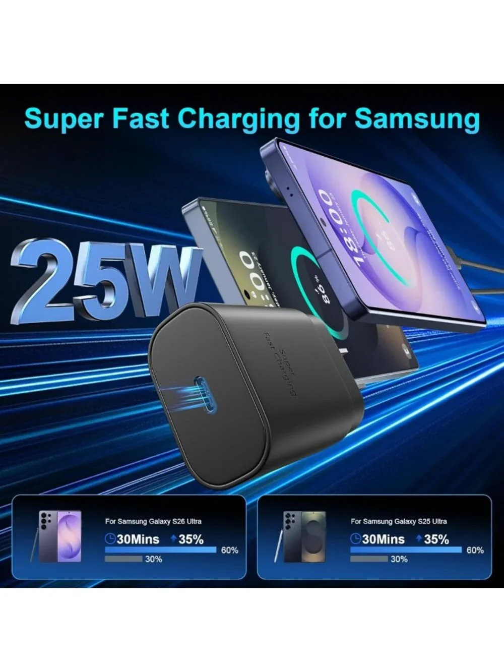 25W Fast Charging USB C Wall Charger & 10FT Type C Cable - Compatible with